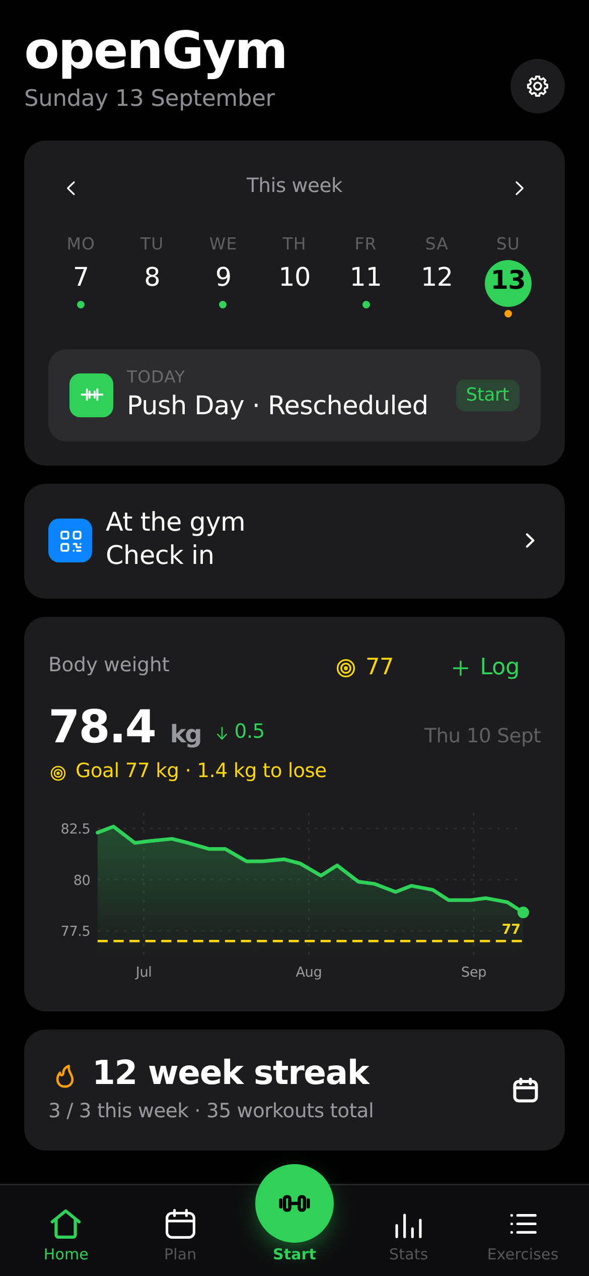 Home screen with the weekly overview and body-weight chart
